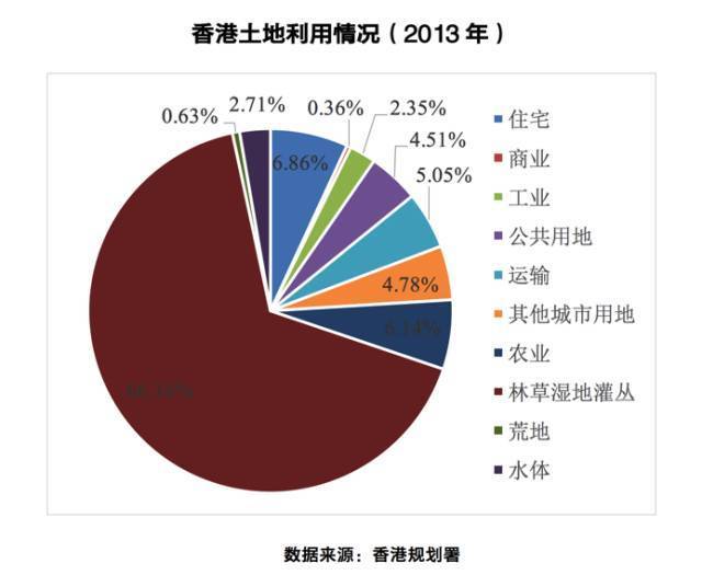关于香港大全的深入解析与全面解答解释落实——以最新资料2025为准