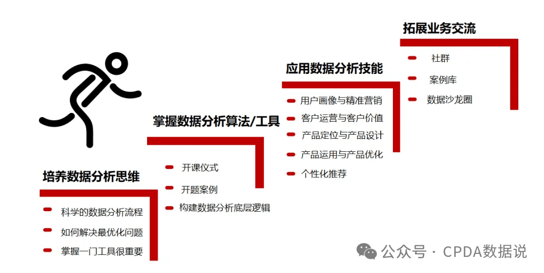 一码一肖，深度解读精准预测的智慧与方法