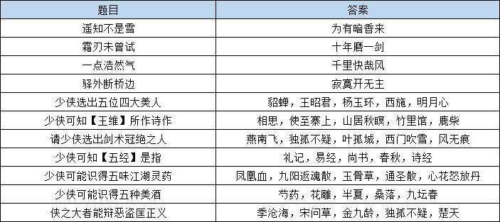 一码一肖，百分之百精准预测与前沿解答解释落实