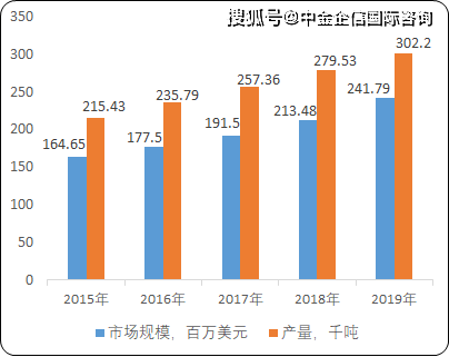 探索未来预测之道，一码一肖的精准预测与统计解答解释落实策略