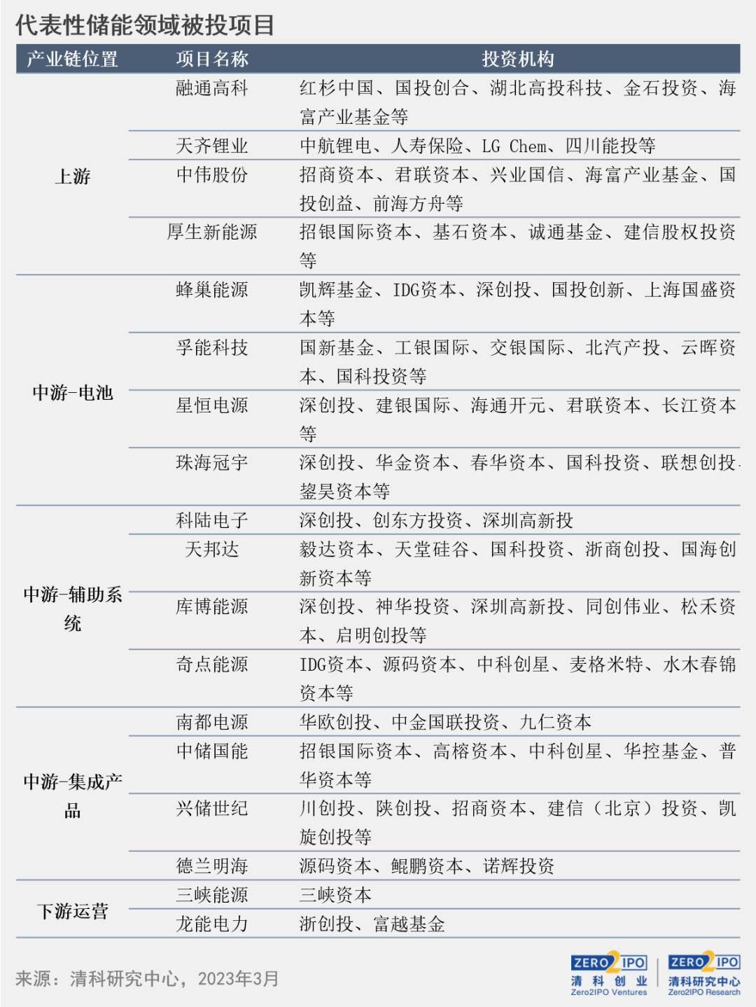 新澳门一码一码100准确的前沿解答解释与落实