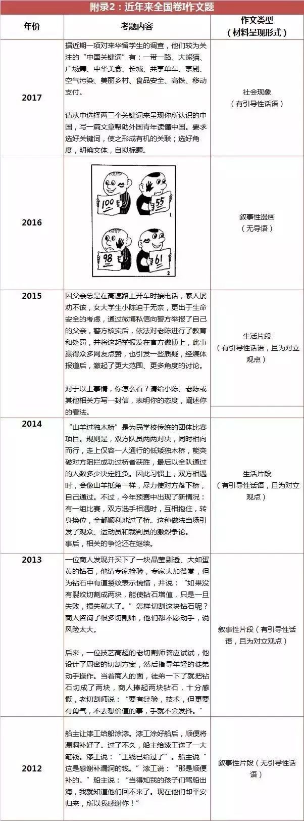 一码一肖，精准解答与资料落实的重要性