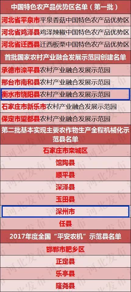 覃朝乐 第104页