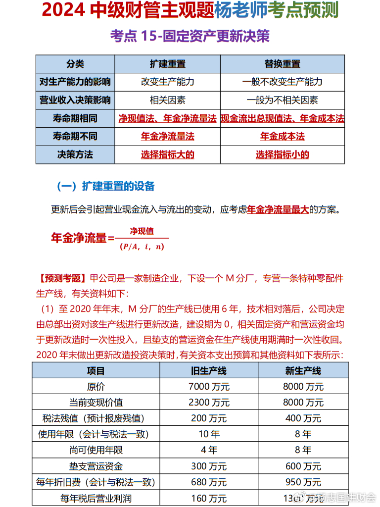 个人空间 第107页
