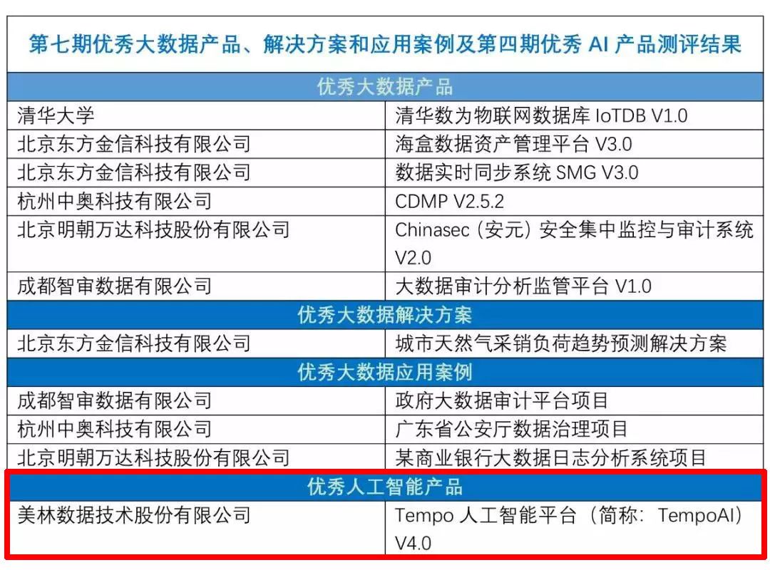 新闻资讯 第111页