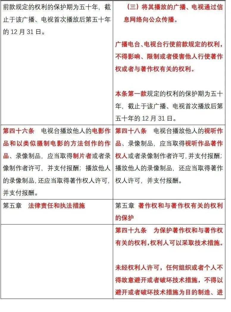 最新消息 第103页