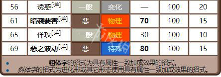 新澳2025最新资料大全第021期数字分析，32-19-41-28-36-26（含附加信息T:32）详解
