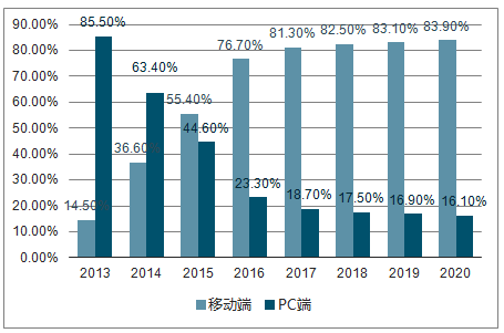 新澳2025最新资料大全第021期数字分析，32-19-41-28-36-26（附深度解读与预测）