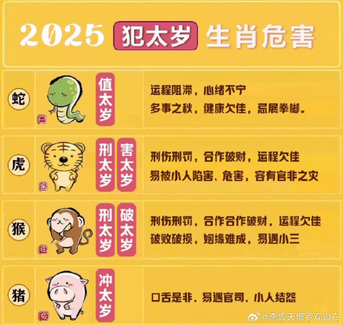 警惕虚假宣传，关于2025十二生肖49码表的真相解析