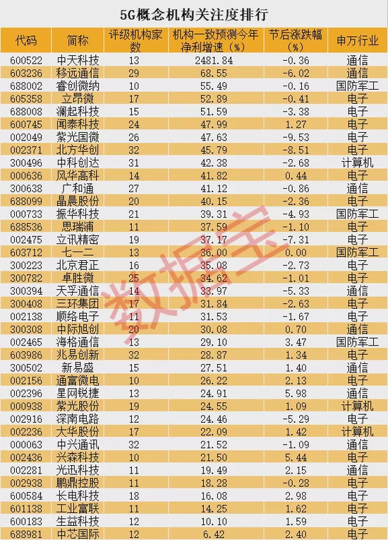 澳门新玩法揭秘，新澳门一码一码的魅力与准确性探索