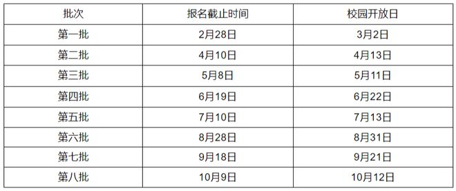 新奥2025年免费资料大全及汇总