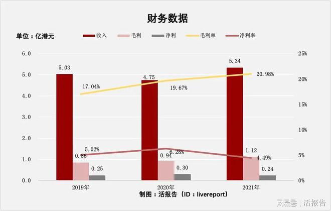 澳门今晚三中三必中一，构建解答解释落实策略