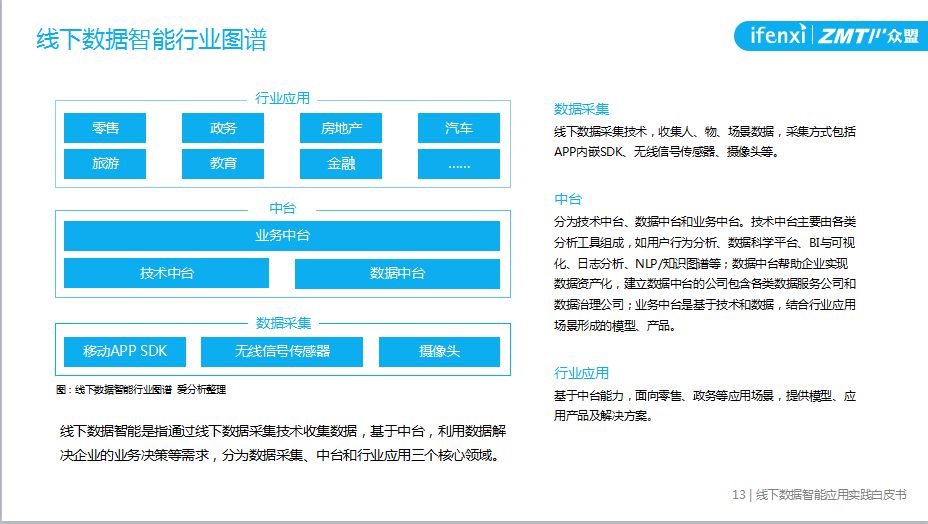 关于新奥精准资料免费大全078期深度解答解释落实的文章