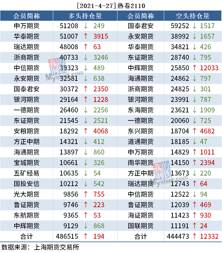 关于王中王三肖三码三期内必中的说法及hs21.78.89的解读与警示