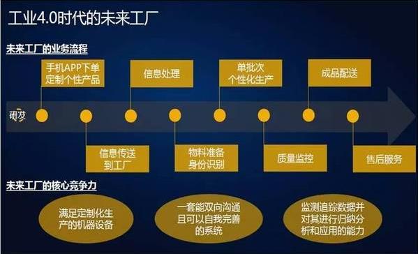 关于香港大全的资讯解读与未来展望，全面解答解释落实至2025年最准资料