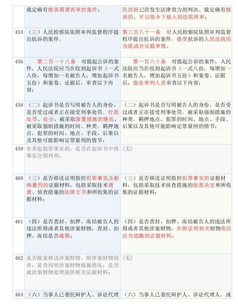 二肖四码资料，时代解答、解释与落实的重要性 —— 基于eb210.14.73的探讨