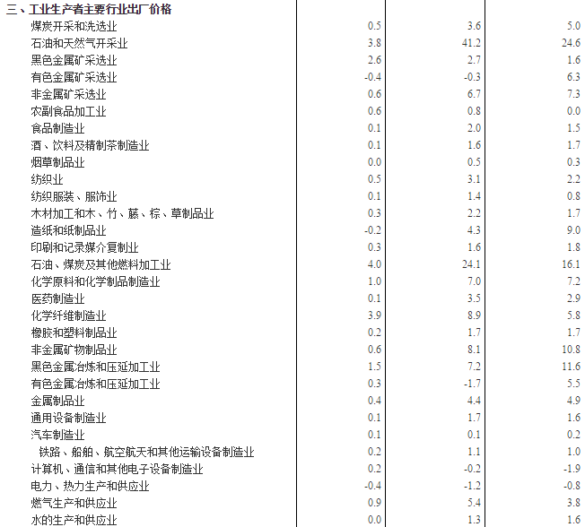 澳门内部传真资料大全与dbs58.14.65的统计解答解释落实