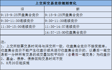 新奥天天全年免费大全，实时解答、解释与落实