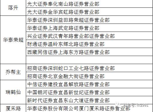 澳门一码一码100准确a07版，构建解答解释落实的探讨