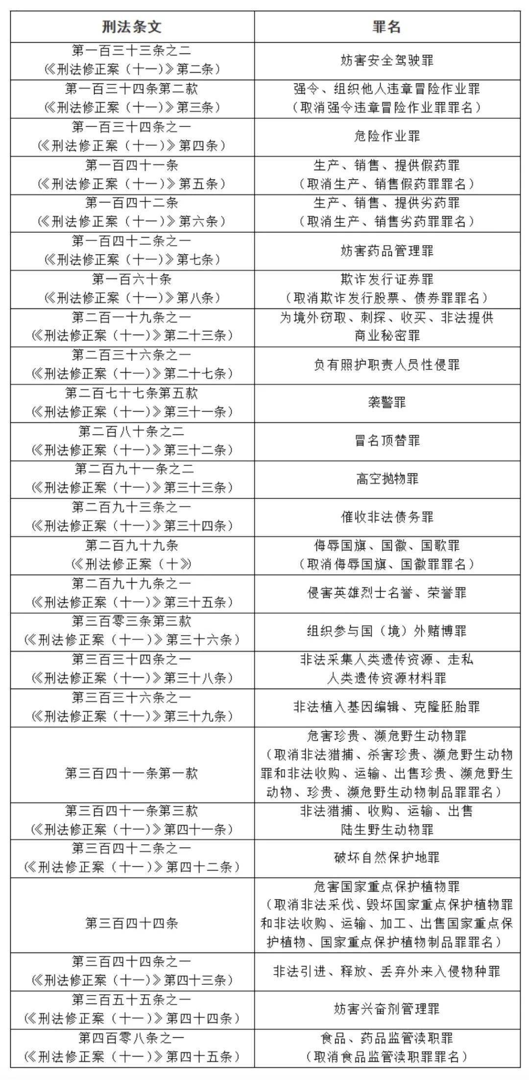关于新澳门三期内必中一期的解答与解释——警惕网络赌博陷阱