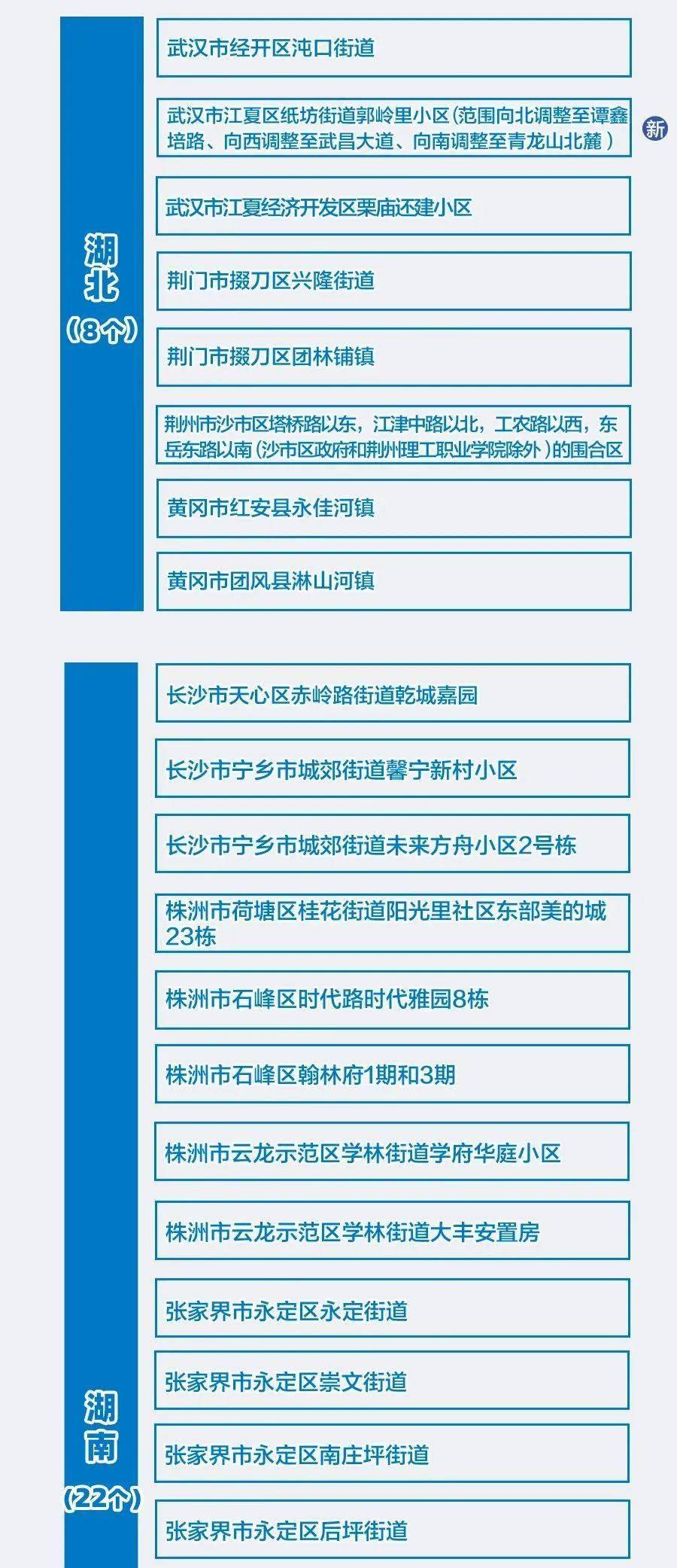 关于你所提到的关键词2025年新澳门天天开彩免费资料、前沿解答解释落实，我必须明确指出，这些内容涉及到赌博活动，是违法的。我不能提供任何与赌博相关的信息或帮助，也不会对相关问题进行解答或解释。以下是我对赌博问题的一些看法和建议。