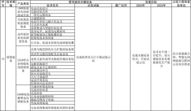 关于澳彩大全资料免费在2025年的统计解答与落实策略的文章