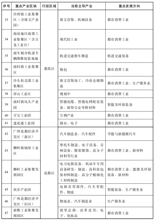 探索澳彩世界，2025澳彩免费资料大全的统计解答与落实策略