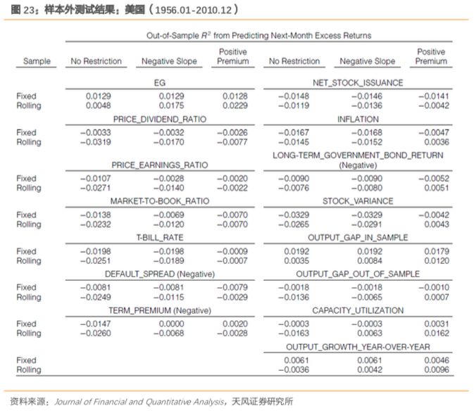 一码一肖100准资料应用详解，揭秘精准预测的秘密