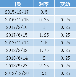 一码一肖，精准预测与统计解答的落实之旅