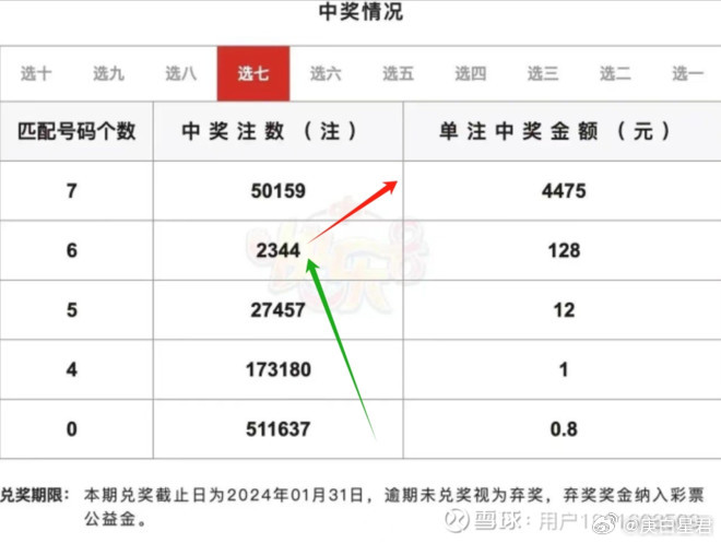 管家婆开奖结果实时解答解释落实——探索数字彩票的新纪元