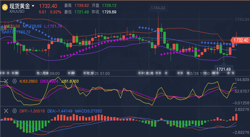 精准解读，关于今晚必出三肖预测与解析（qf490.67.97）