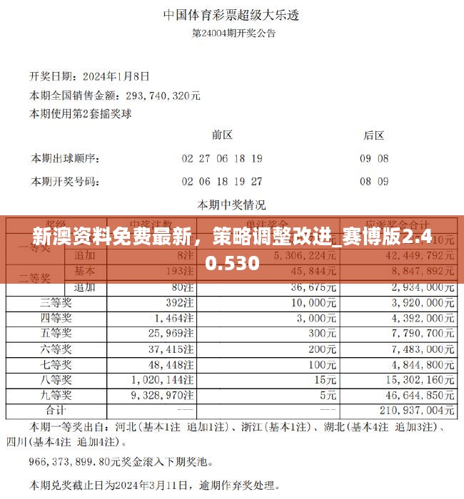 新澳彩正版资料免费阅读，构建解答解释落实的重要性与策略