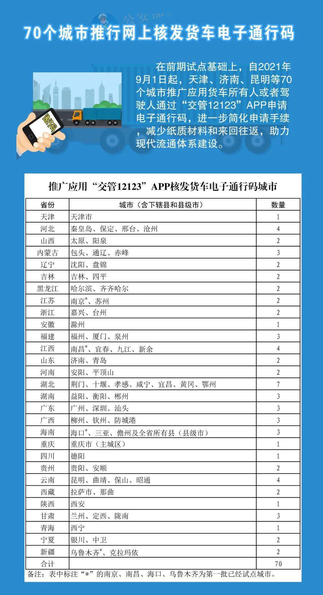 关于新奥天天全年免费大全的详细解答与落实方案_m9p13.80.48