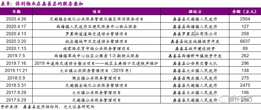 关于新澳2025精准正版免费资料及构建解答解释落实的深度解析