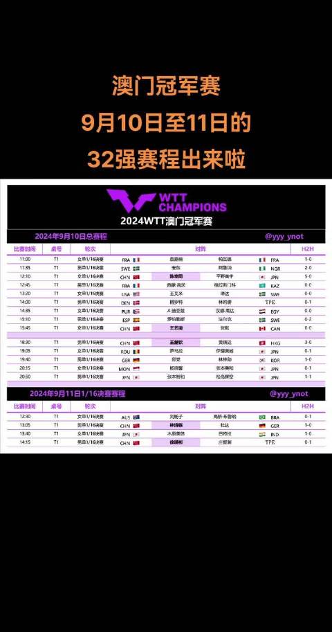 关于澳彩今晚特马预测及实证解答的探讨