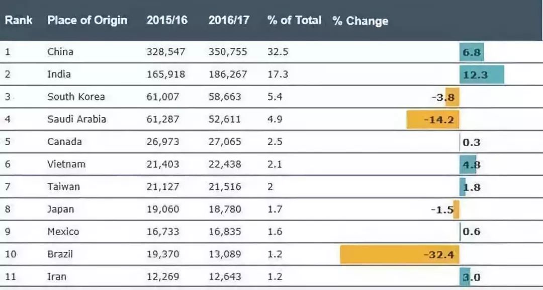 新澳2025最新资料大全第037期分析，深度解读2-39、17-6、14-21及T:33关键词