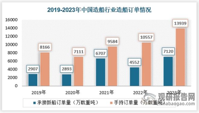 澳门博彩业的发展与未来展望，迈向天天开好彩的2025年