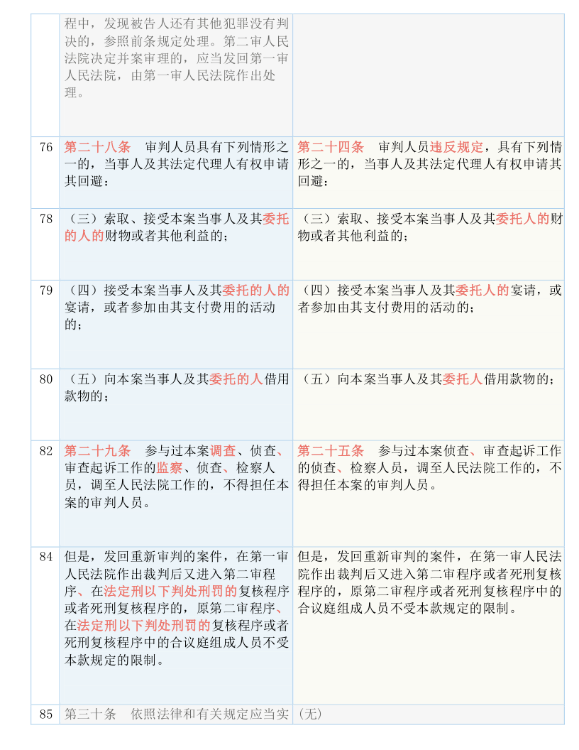 管家婆一码一肖必开，释义、解释与落实