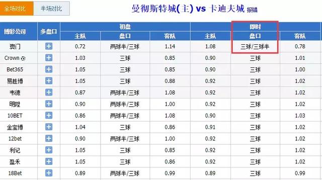 澳门今晚必开一肖一特，精准预测号码的探讨与分析