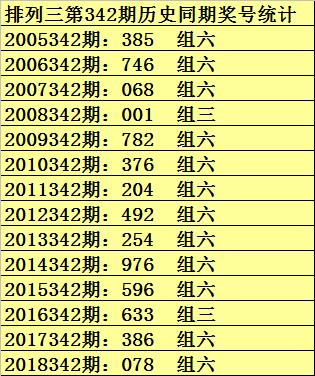 新闻资讯 第99页