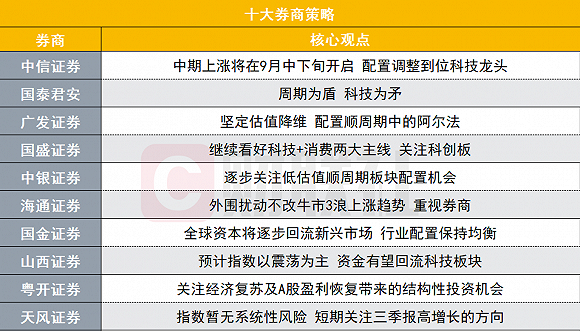 澳门与香港，一码一肖一恃一中的全方位释义与实施策略
