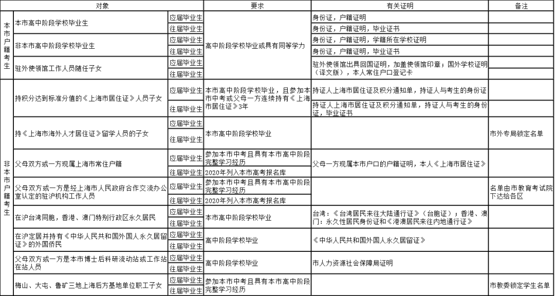 新澳门与香港教育的发展，一码一肖一特一中与2025高考的展望