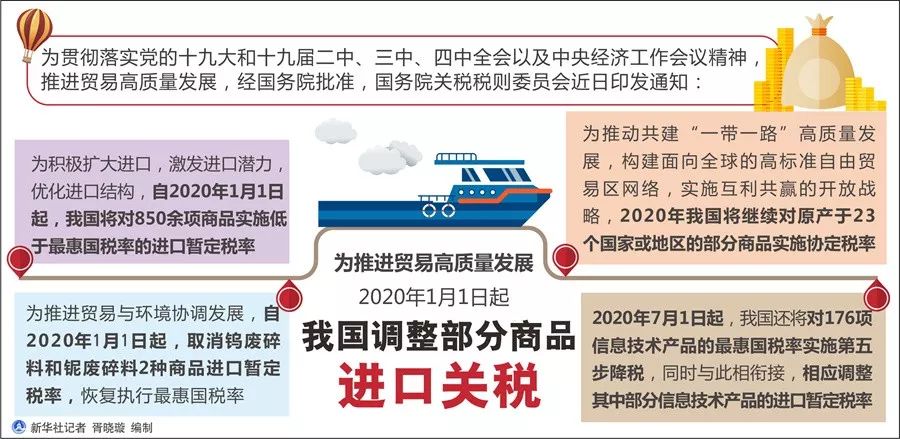 关于管家婆三期必出一期与综合解答解释落实的文章