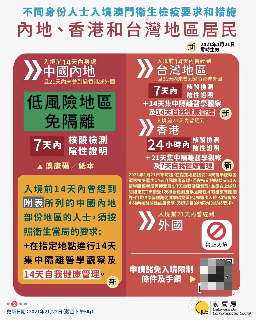 信息交流 第89页