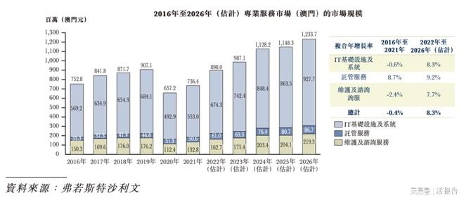澳门今晚三中三必中一，构建解答解释落实策略