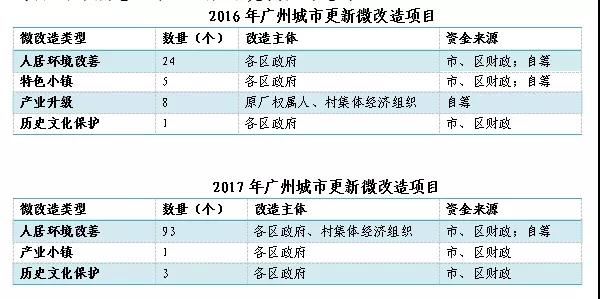 探索2025新奥历史开奖记录68期与最准一码一肖，老钱庄的精准预测