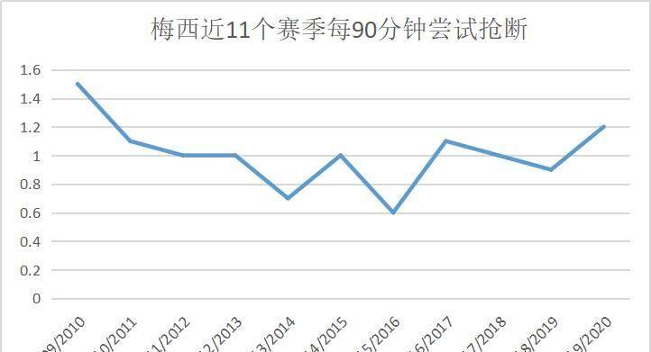 澳门三中三必中一组的统计解答解释落实，深度探索与解析