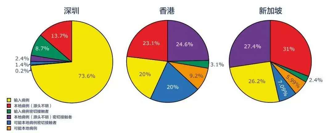 关于香港码免费资料深度解答与落实的全面解析