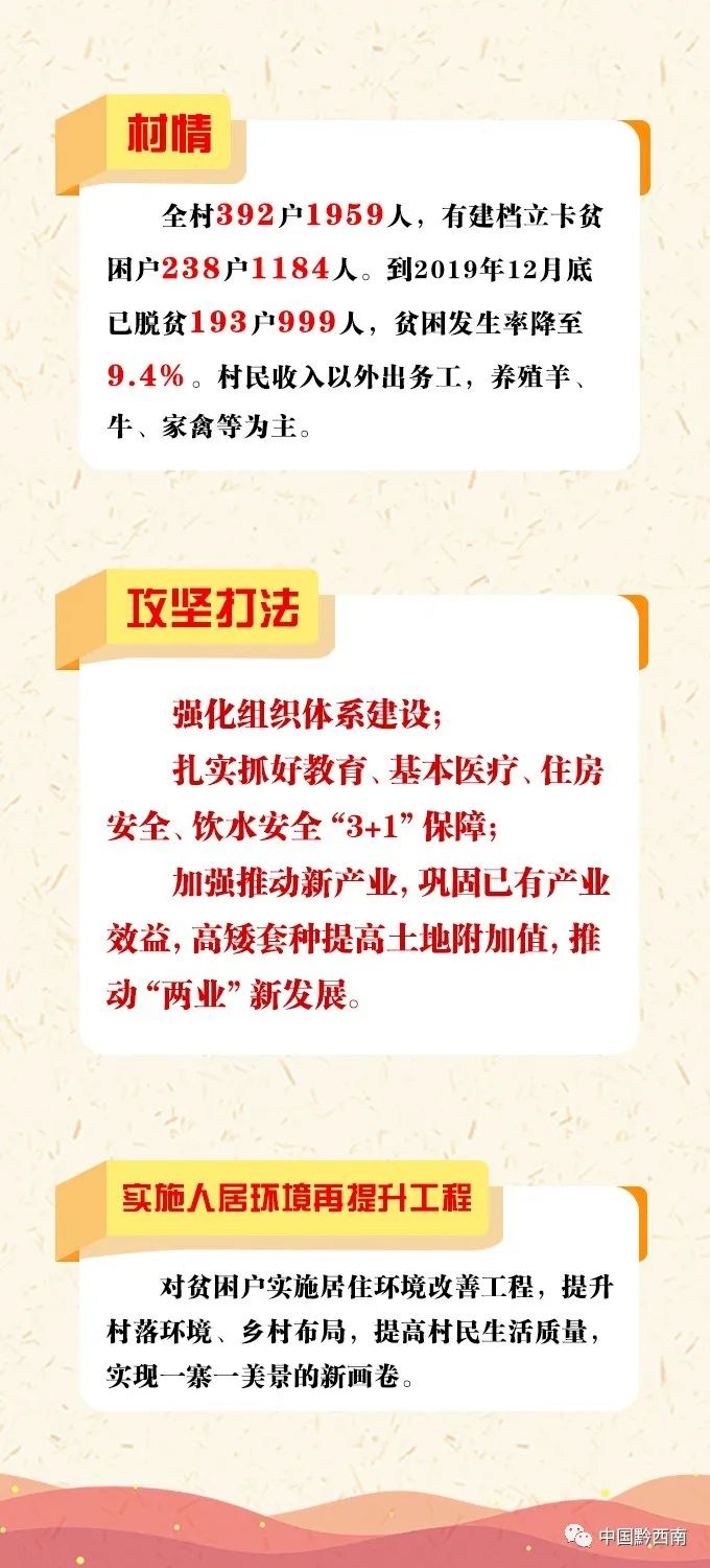 关于管家婆三肖三期必出一期的实证解答解释落实