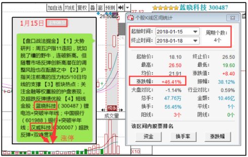 一码一肖，精准预测的前沿解答与深入解读
